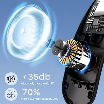 Coolora portable neck fan